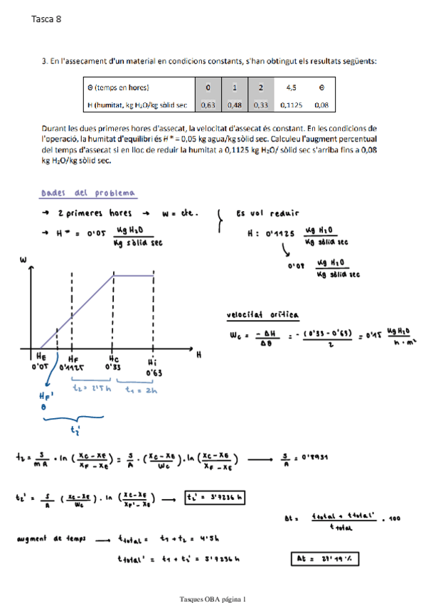Miniatura del documento Tasca8P8.2.3-P8.2.6T8.2.pdf