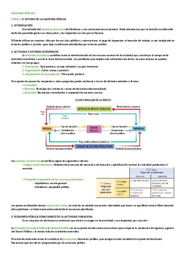 Miniatura del documento HACIENDA-PUBLICA-I-Tema-1.pdf