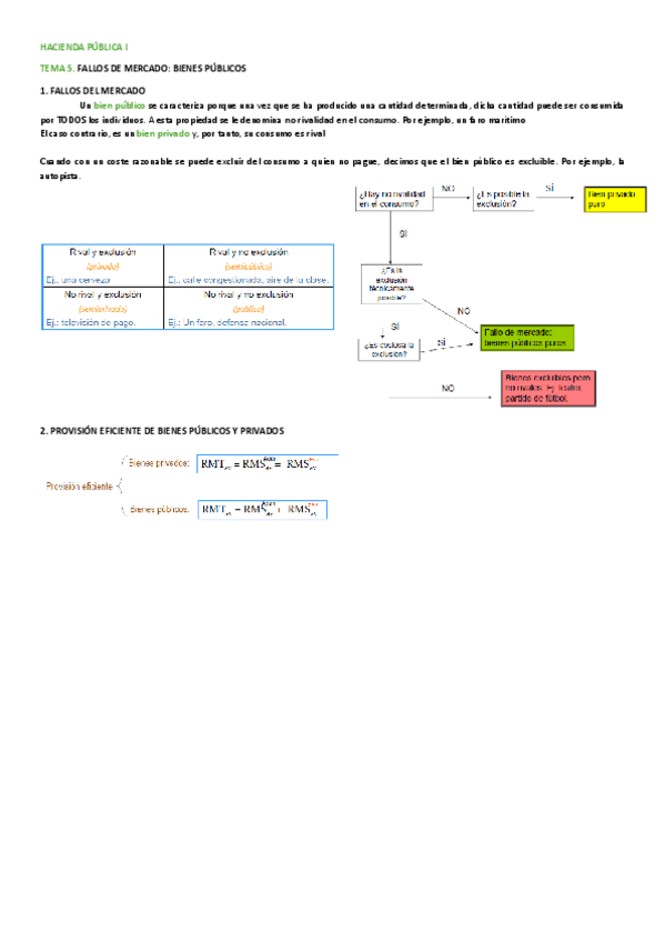 Miniatura del documento HACIENDA-PUBLICA-I-Tema-5.pdf