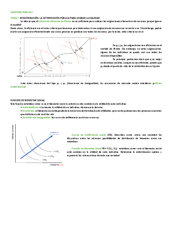 Miniatura del documento HACIENDA-PUBLICA-I-Tema-7.pdf