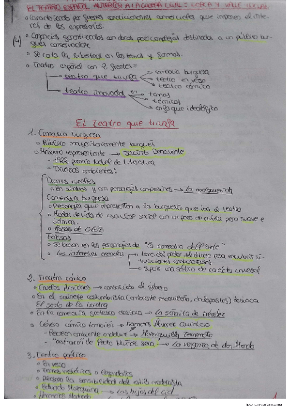 Miniatura del documento El-teatro-espanol-anterior-a-la-Guerra-Civil.pdf