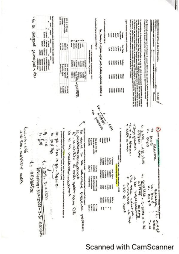 Miniatura del documento Examanes-econometria-i.pdf