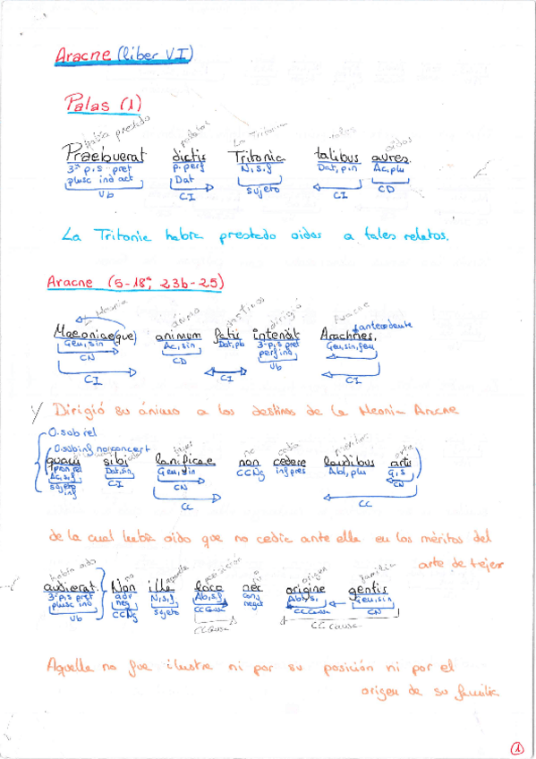 Miniatura del documento Aracne.pdf