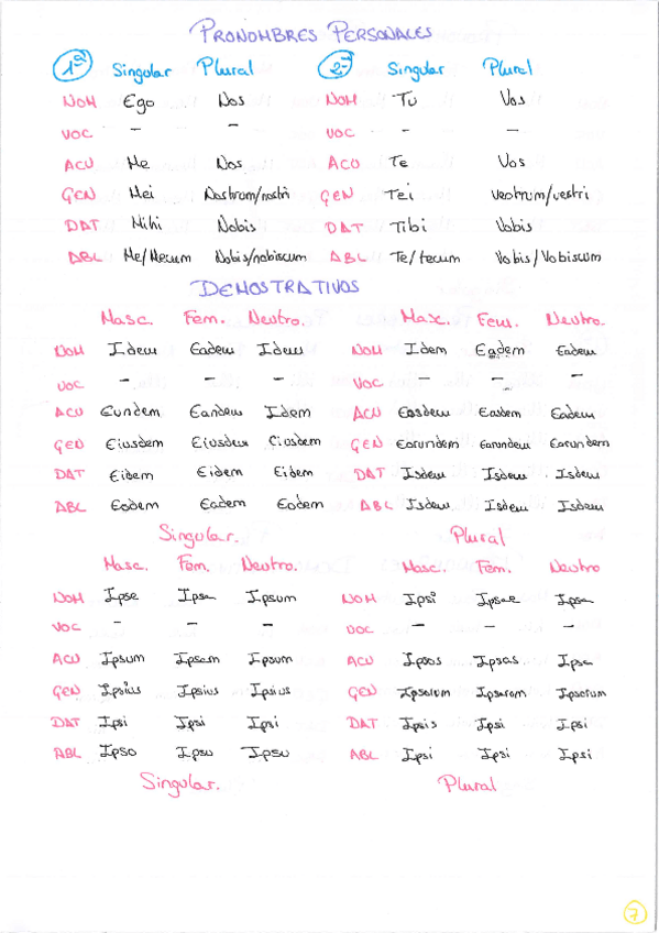 Miniatura del documento Pronombres.pdf