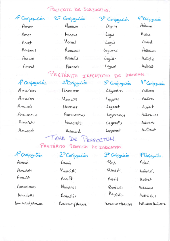 Miniatura del documento Verbos.pdf