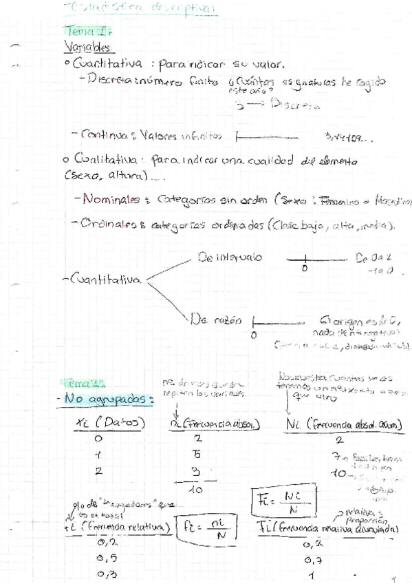 Miniatura del documento Tema-1-al-4-cosas-importantes.pdf
