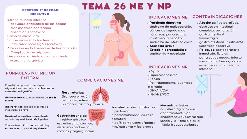 Miniatura del documento RESUMENES-TEMAS-FINALES-PAto-nutricional.pdf