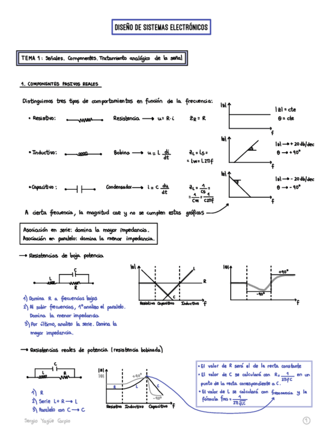 Miniatura del documento Resumen Completo Diseño de Sistemas Electrónicos.pdf