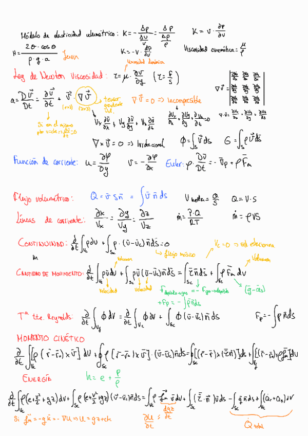 Miniatura del documento formulario-Mecanica-de-Fluidos.pdf