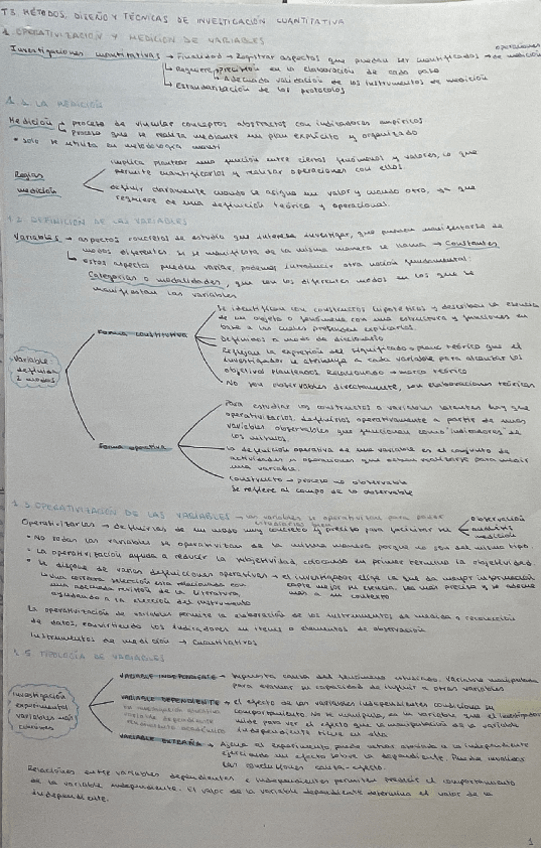 Miniatura del documento Tema-3-Metodos.pdf