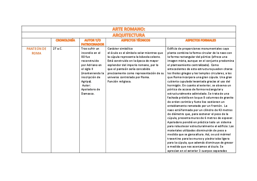 Miniatura del documento ARTE-ROMANO.pdf