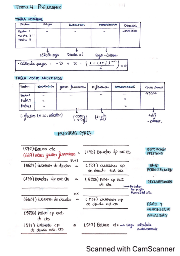Miniatura del documento ESQUEMA-CONTABLE-TEMA-4.pdf