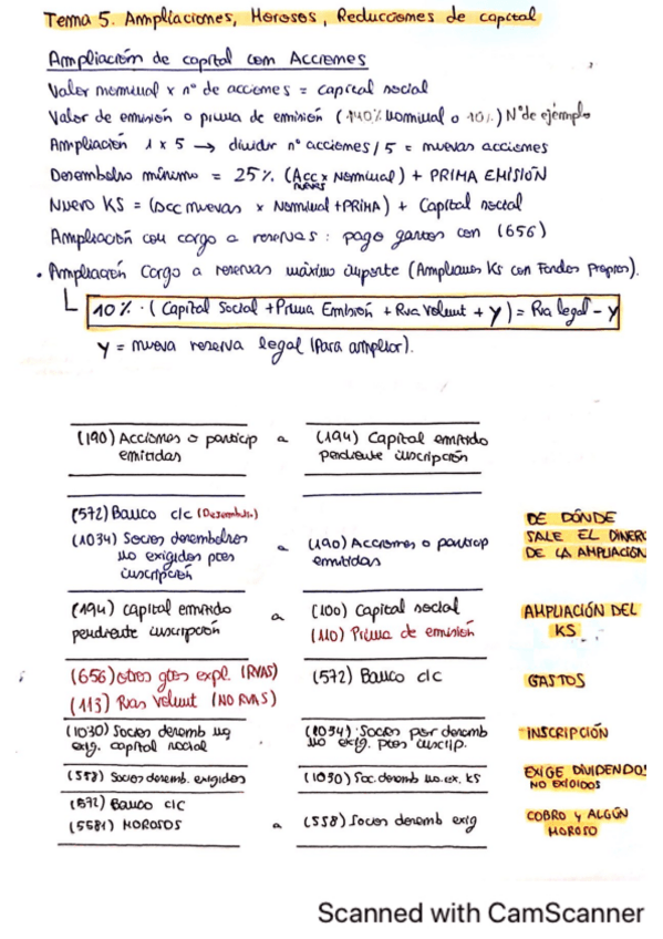 Miniatura del documento ESQUEMA-CONTABLE-TEMA-5.pdf