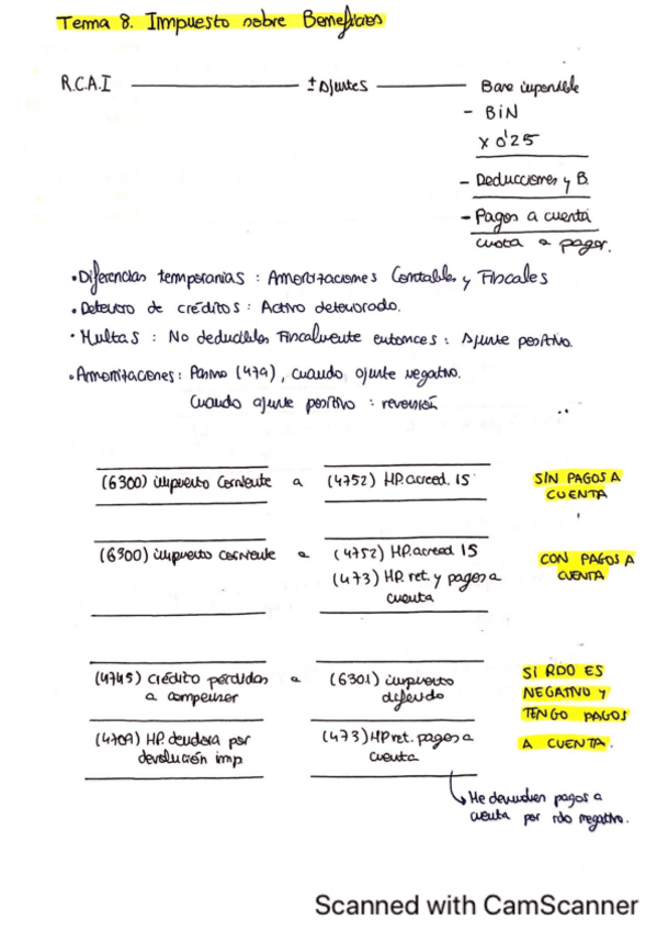 Miniatura del documento ESQUEMA-CONTABLE-TEMA-8.pdf