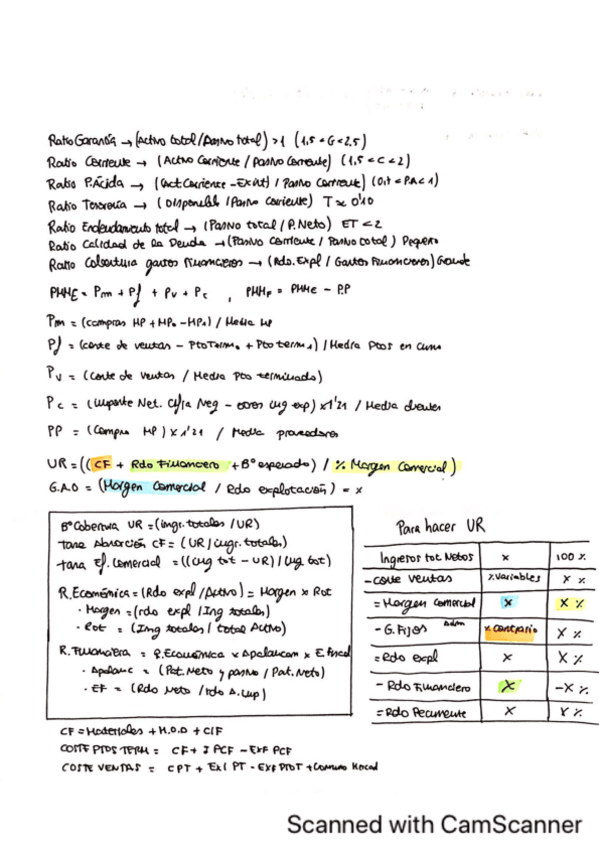 Miniatura del documento Toda-la-asignatura-en-una-foto-saque-75.pdf
