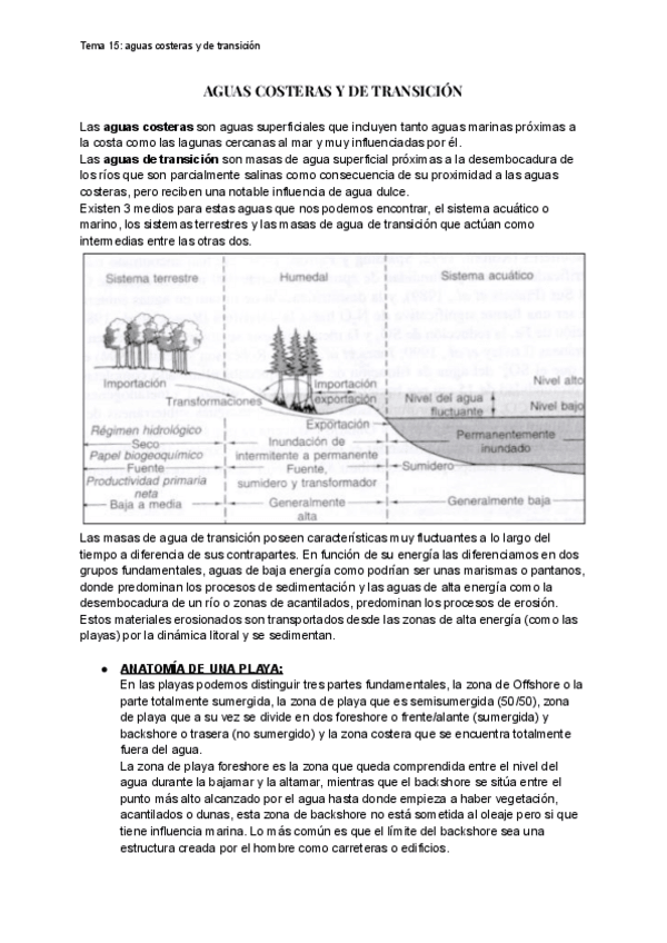 Miniatura del documento tema-15.pdf