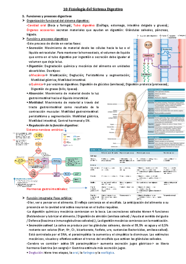 Miniatura del documento Tema-10.pdf