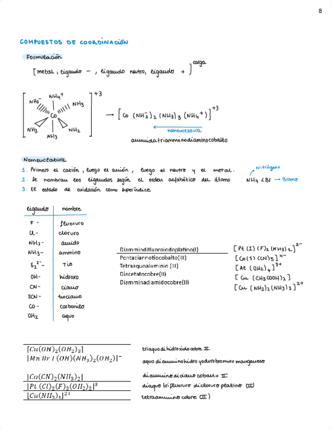 Miniatura del documento ejs.-COMPUESTOS-DE-COORDINACION.pdf
