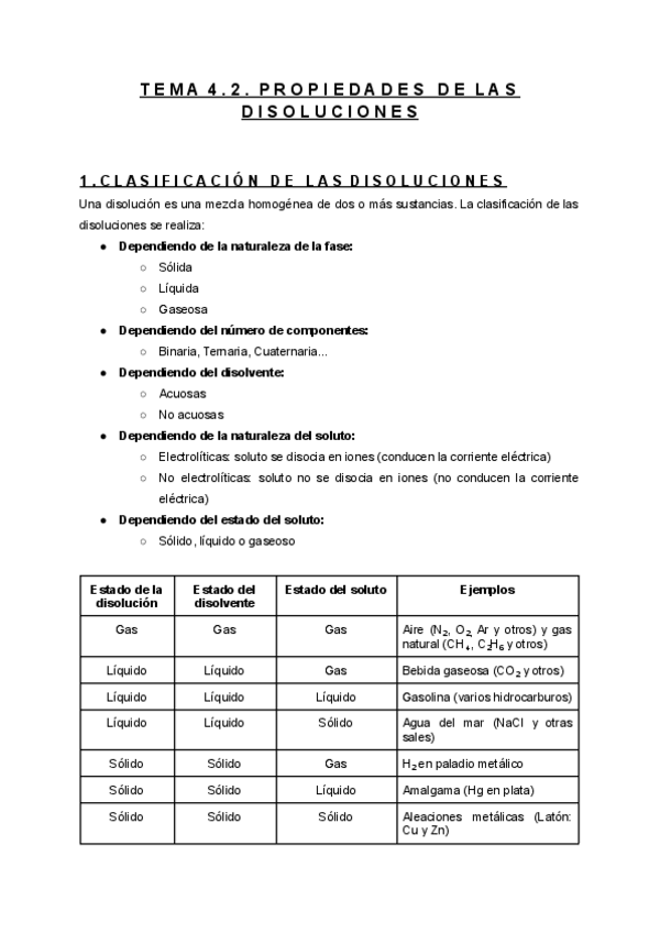 Miniatura del documento Tema 4.2. Propiedades de las disoluciones.pdf
