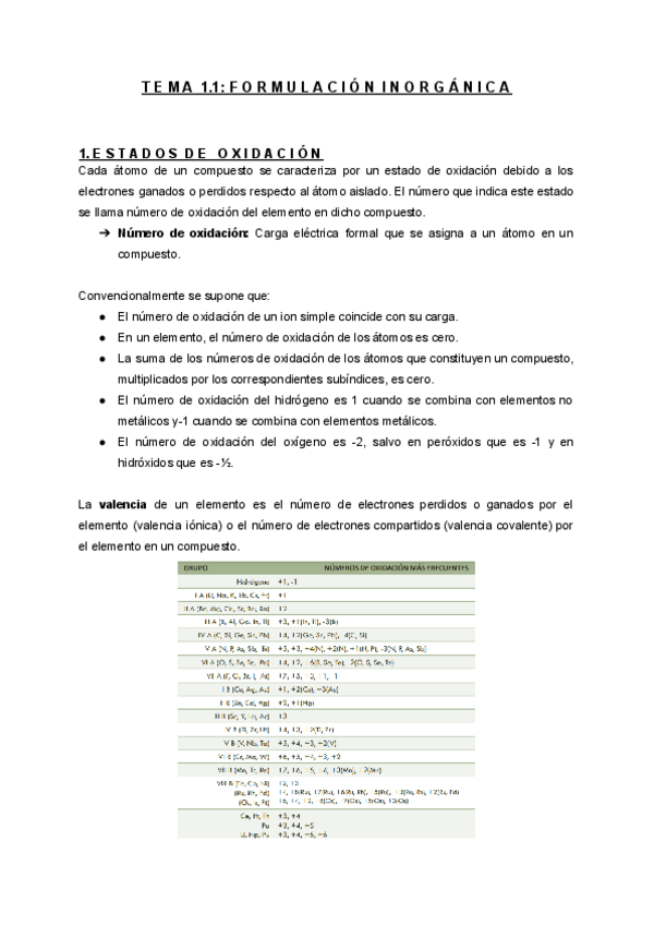 Miniatura del documento Tema 1.1. Inorgánica.pdf