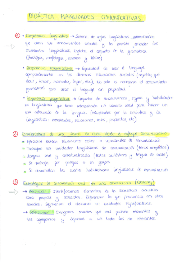 Miniatura del documento Didáctica de las Habilidades Comuniativas.pdf
