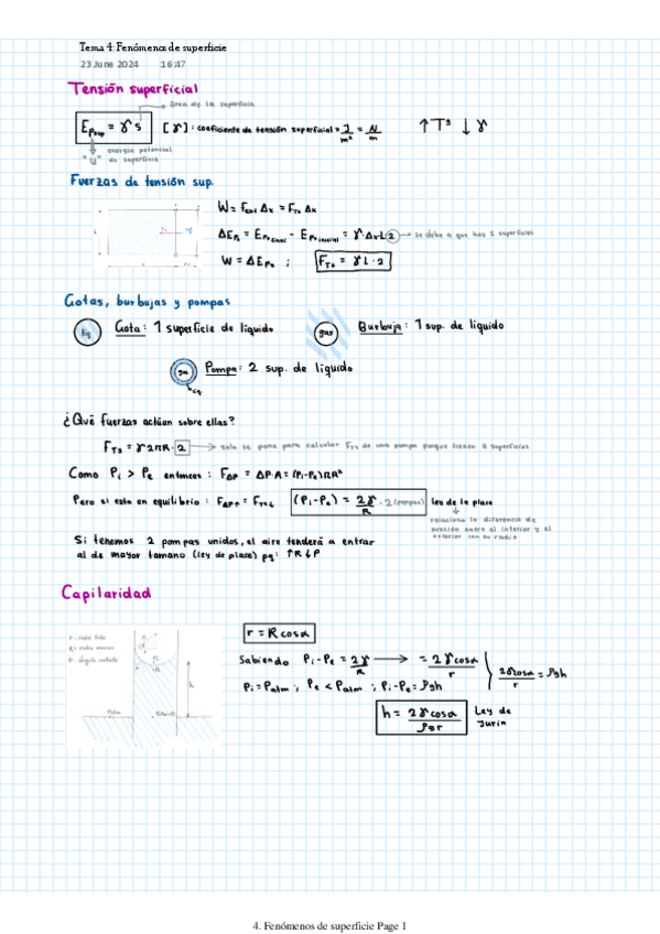Miniatura del documento Tema-4-Fenomenos-de-superficie.pdf