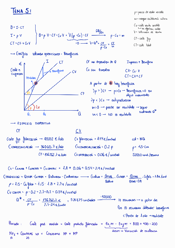 Miniatura del documento Practica-2-parcial.pdf