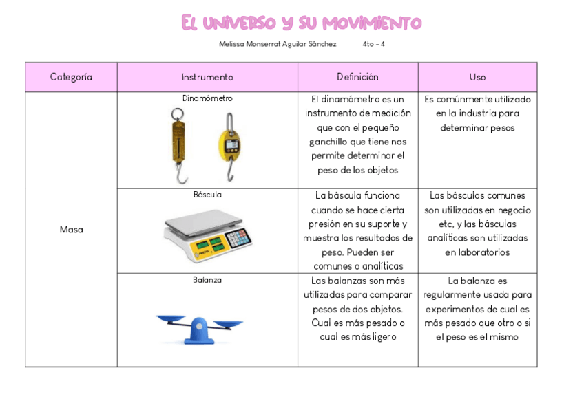 Miniatura del documento INSTRUMENTOS-DE-MEDICION.pdf