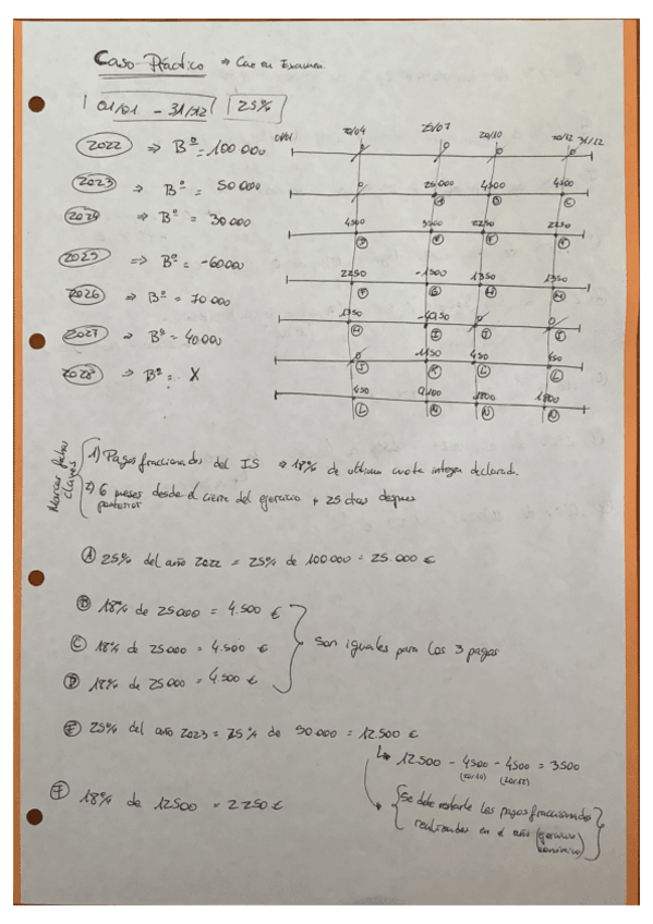 Miniatura del documento CASO-PRACTICO-IS-PAGOS-FRACCIONADOS.pdf