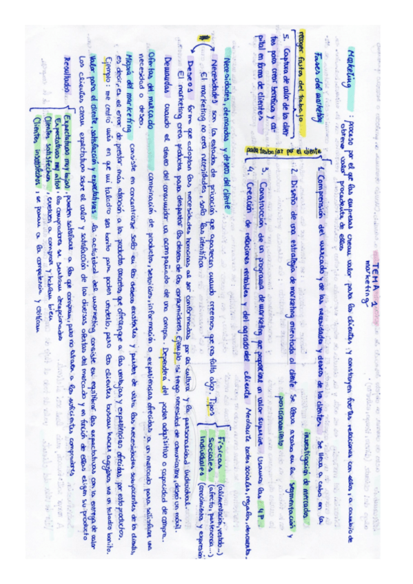 Miniatura del documento ESQUEMAS-DEL-TEMA-1-AL-9-D.-COMERCIAL.pdf