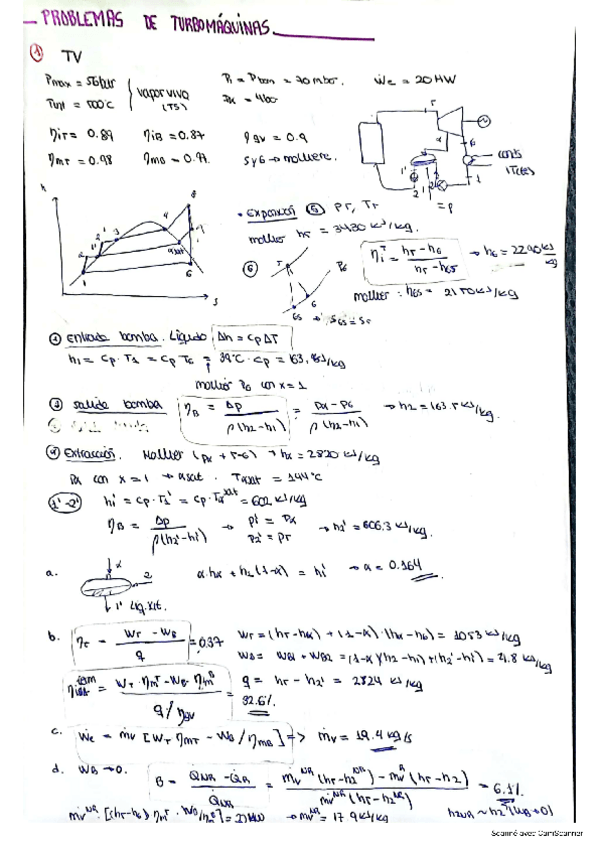 Miniatura del documento MOTORESEJERCICIOSEXAMENES.pdf