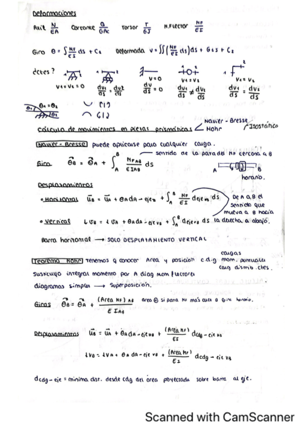 Miniatura del documento VIGAS-PARA-EXAMEN-FINAL.pdf