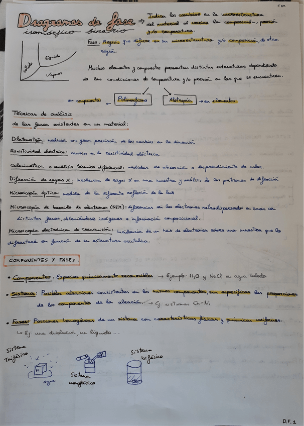 Miniatura del documento DIAGRAMAS-DE-FASE.pdf