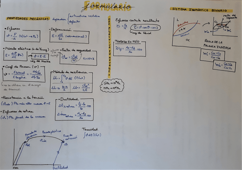 Miniatura del documento FORMULARIO-CIM.pdf