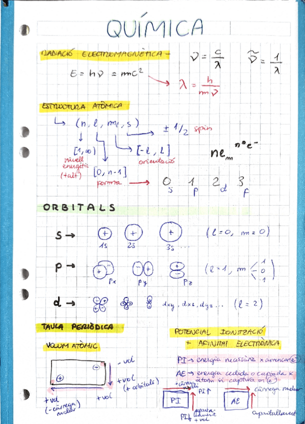 Miniatura del documento Resum-quimica-1o-med-upf-Fonaments-fisicoquimics-FFQ-taula-periodica-cinetica-estereoquimica-biomolecules.pdf