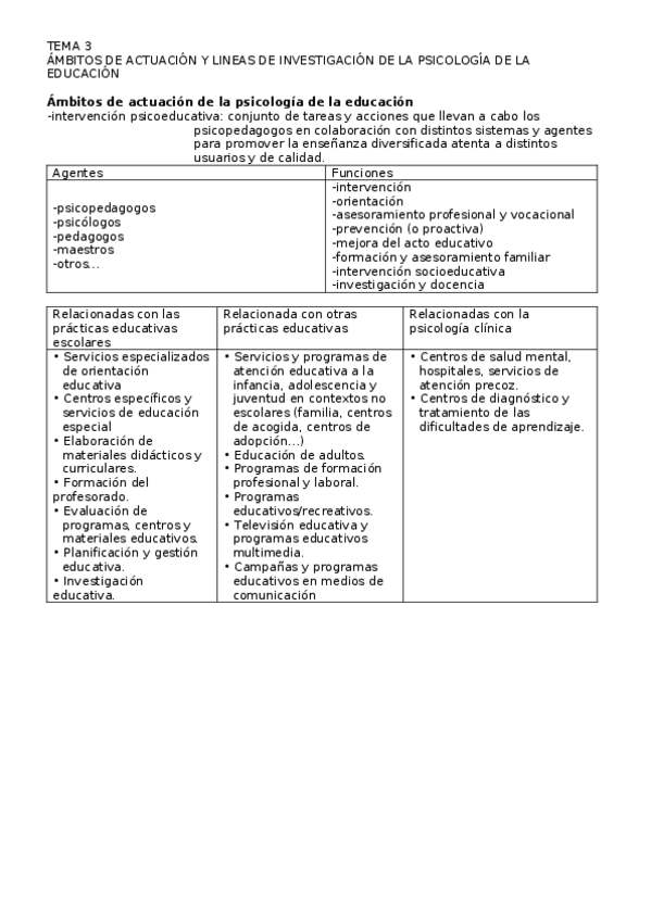 Miniatura del documento TEMA-3-AMBITOS-DE-ACTUACION-Y-LINEAS-DE-INVESTIGACION-DE-LA-PSICOLOGIA-DE-LA-EDUCACION.docx