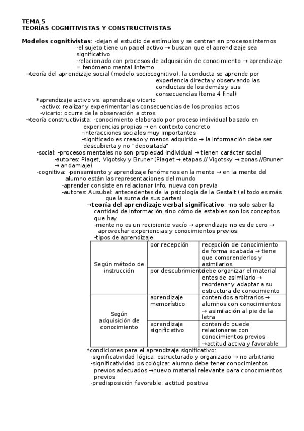 Miniatura del documento TEMA-5-TEORIAS-COGNITIVISTAS-Y-CONSTRUCTIVISTAS.docx