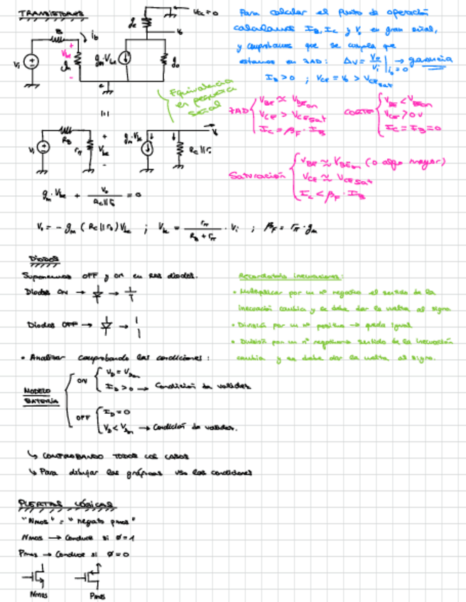 Miniatura del documento Esquema-Bloque-2.pdf