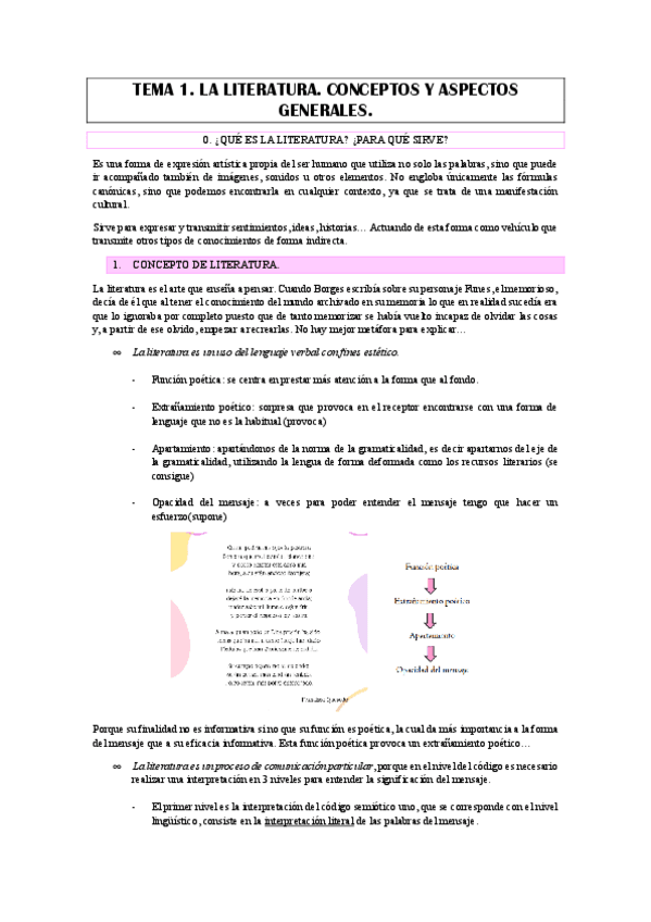 Miniatura del documento TEMA-1-LITERATURA.pdf