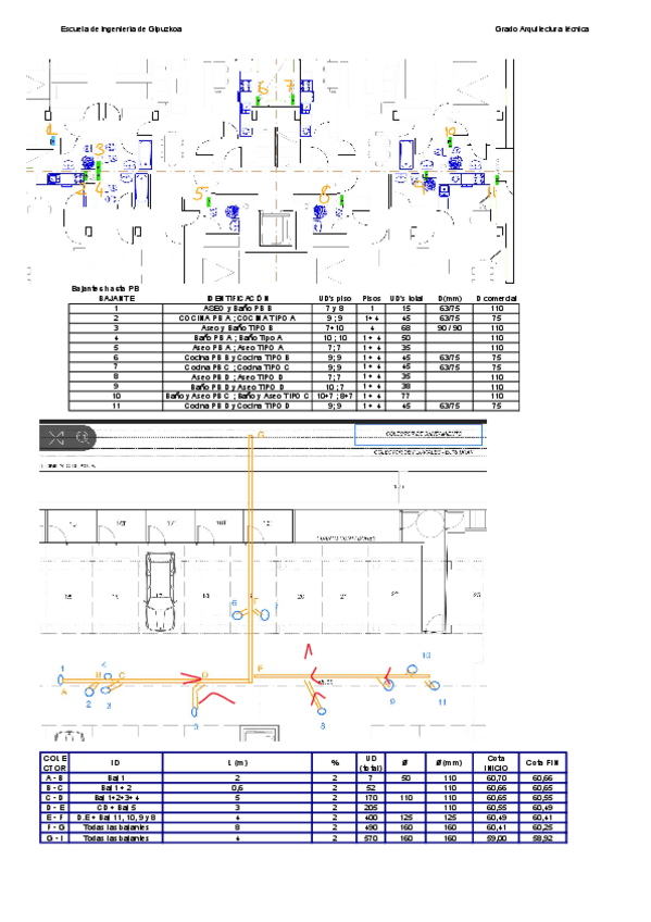Miniatura del documento SOLUCION-SANEAMIENTO-DERIO-PRACTICA.pdf