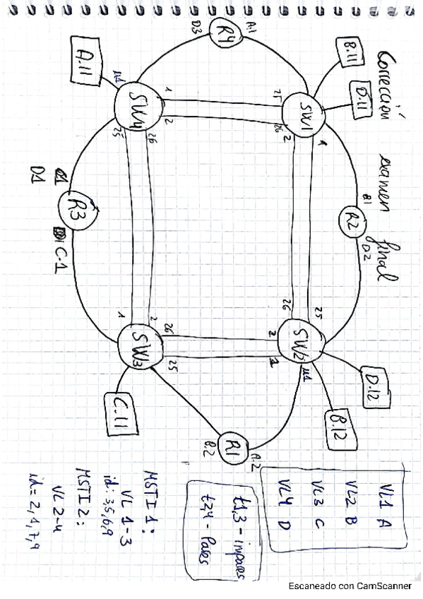 Miniatura del documento Examen-Final-23-24-Resuelto.pdf