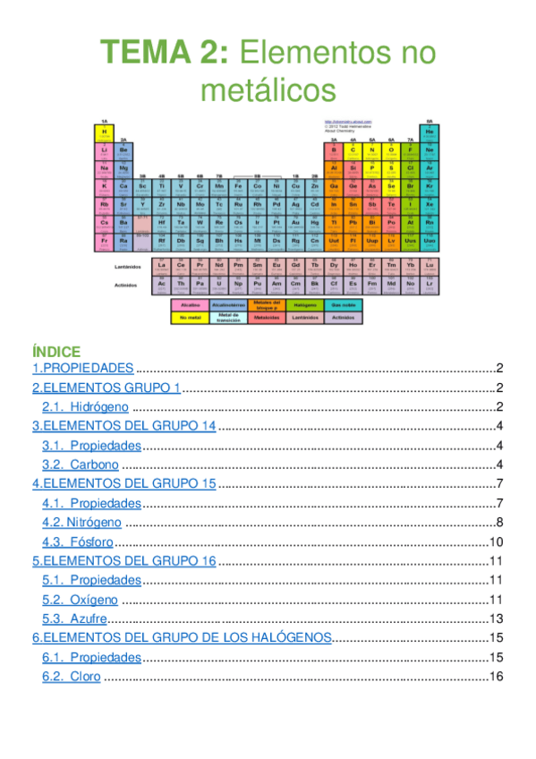Miniatura del documento T2-ORGANICA.pdf