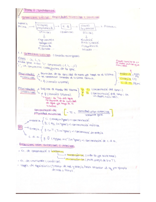 Miniatura del documento Tema-1.pdf