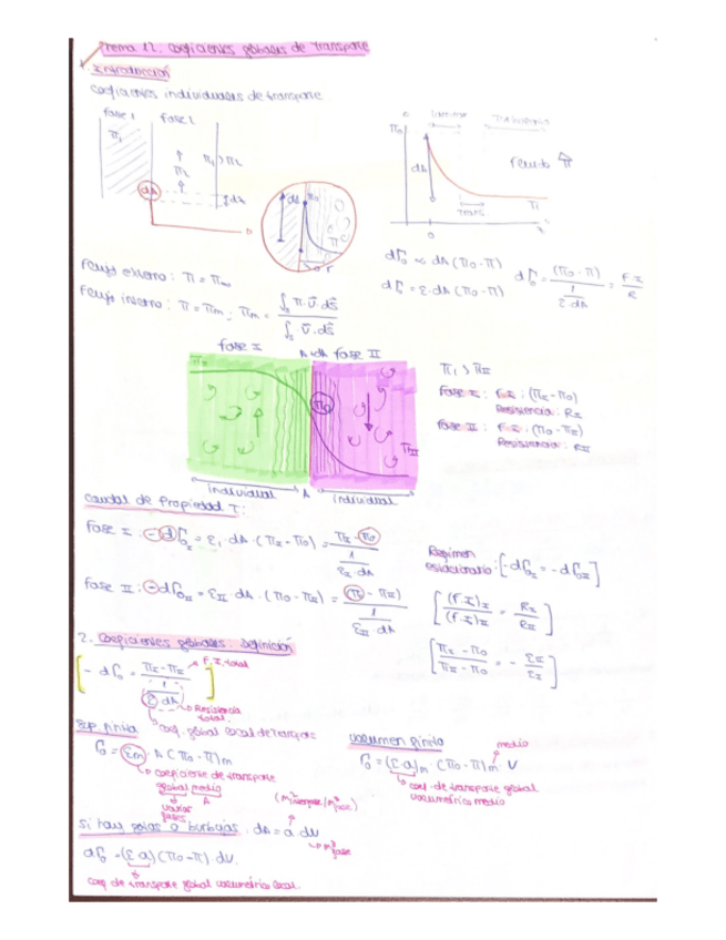 Miniatura del documento Tema-12.pdf