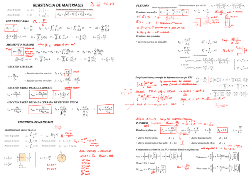 Miniatura del documento FORMULARIO2.pdf