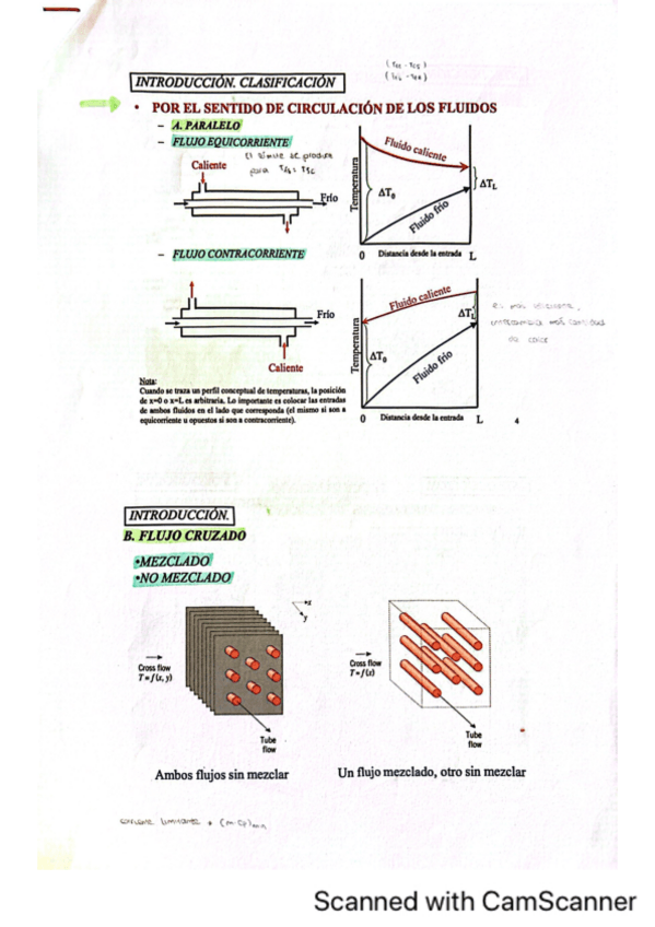 Miniatura del documento Apuntes-Intercambiadores.pdf
