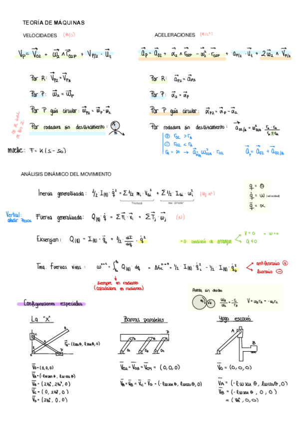 Miniatura del documento Apuntes-2Parcial.pdf
