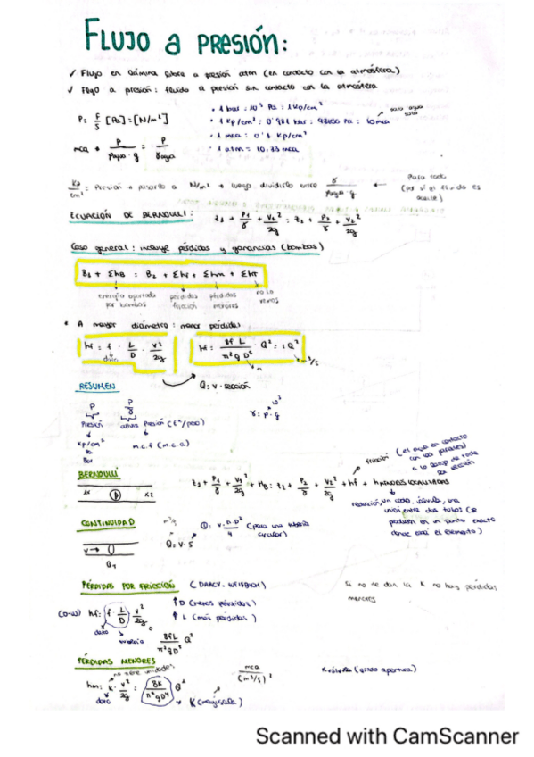 Miniatura del documento Apuntes-clase-2-parcial.pdf
