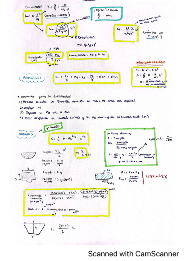 Miniatura del documento Formulario-2-parcial.pdf