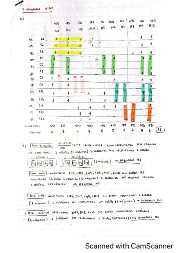 Miniatura del documento Ejercicios-distribucion-resueltos.pdf